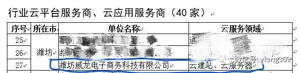熱烈祝賀我司通過首批山東省企業上云服務商